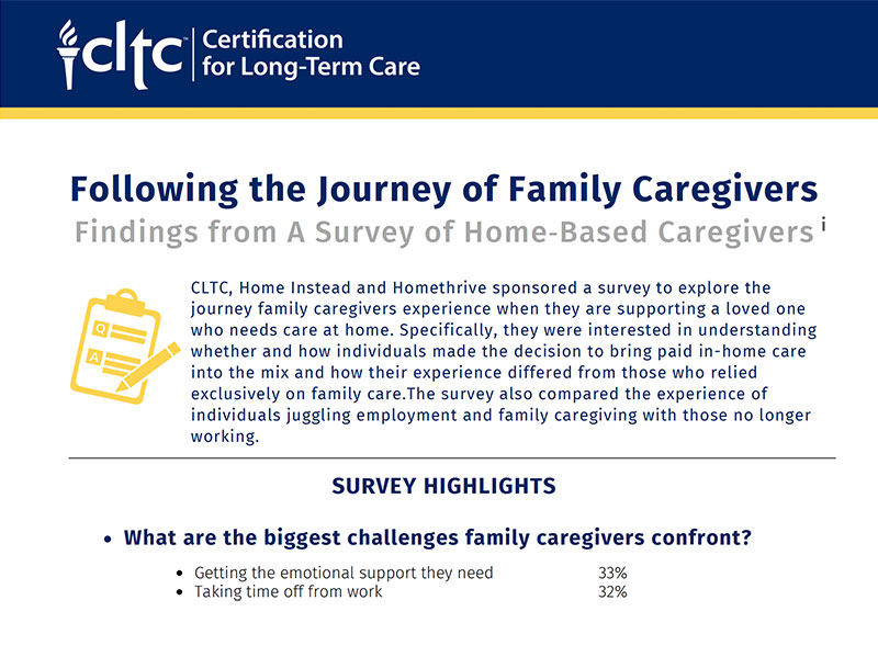 Following the Journey of Family Caregivers