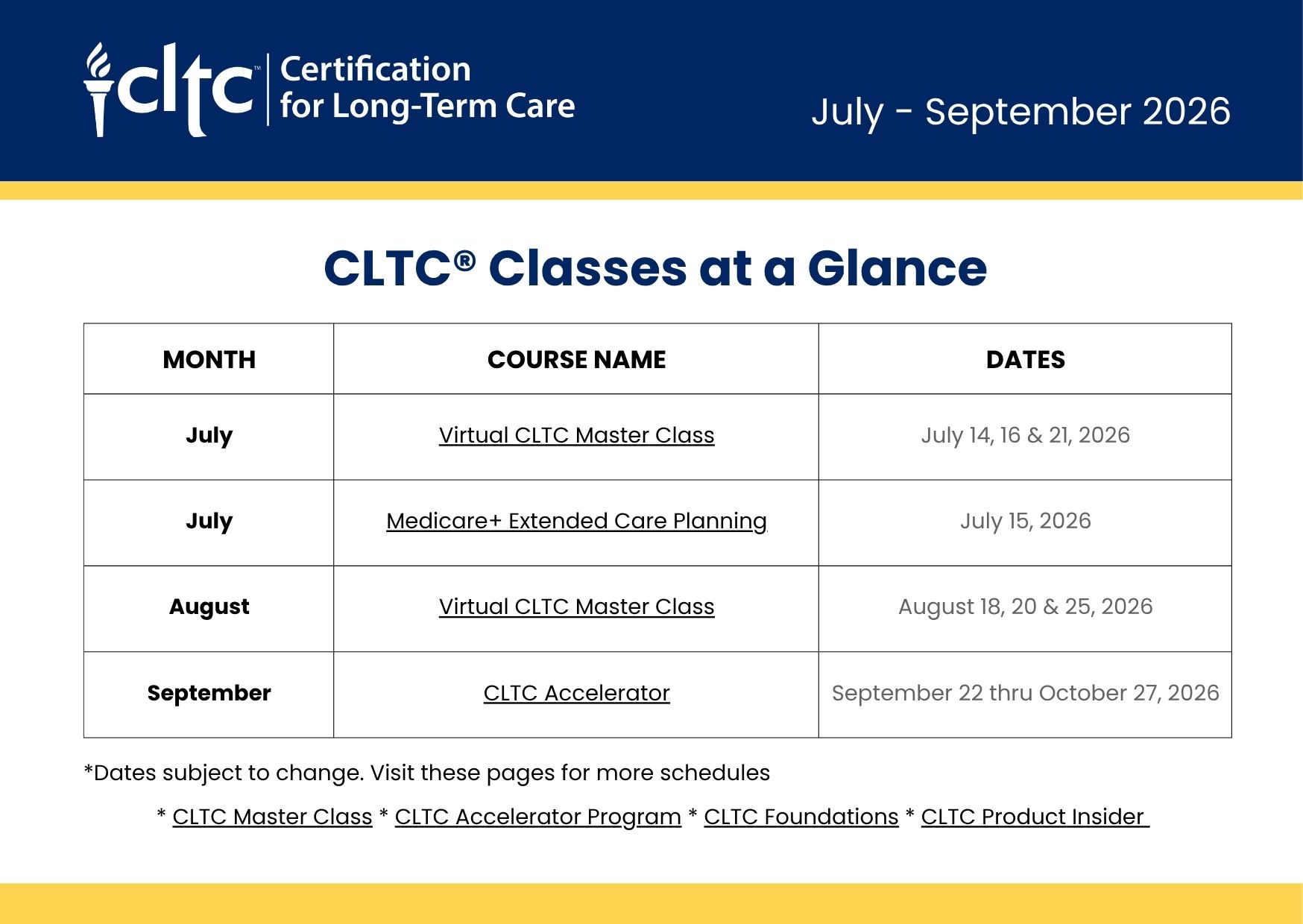 Upcoming Classes